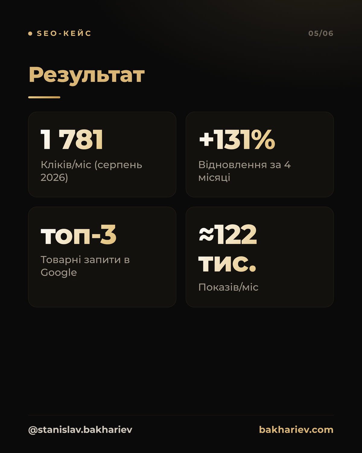 Ключові результати періоду